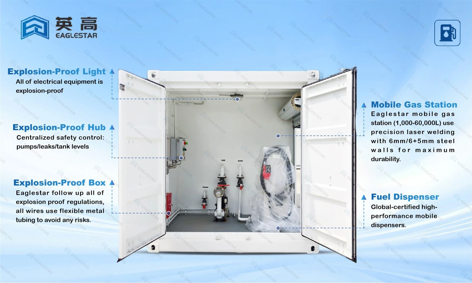 Eaglestar Skid-Mounted Container Fuel Station Eaglestar Skid-Mounted Container Fuel Station